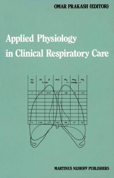 Applied Physiology in Clinical Respiratory Care