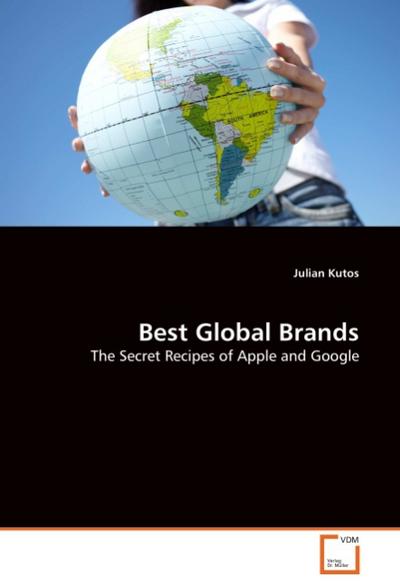 Best Global Brands