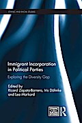 Immigrant Incorporation in Political Parties