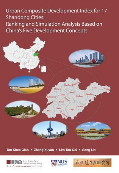 Urban Composite Development Index for 17 Shandong Cities: Ranking and Simulation Analysis Based on China’s Five Development Concepts
