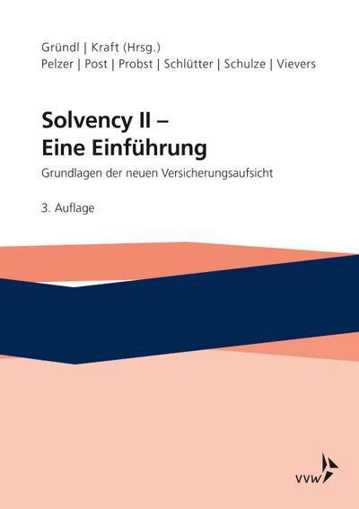 Solvency II - Eine Einführung