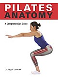 Pilates Anatomy
