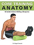 Core Training Anatomy