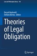 Theories of Legal Obligation