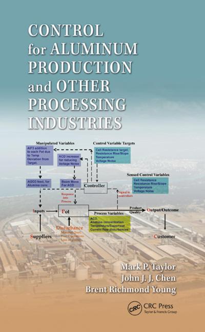 Control for Aluminum Production and Other Processing Industries