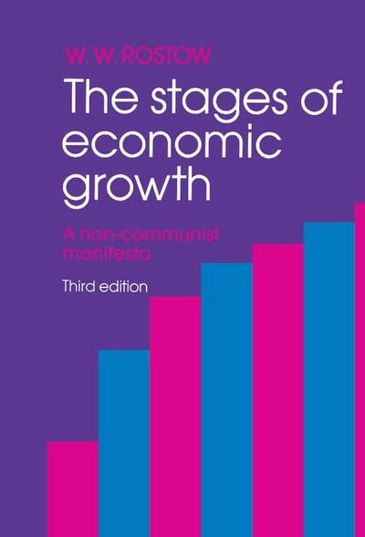The Stages of Economic Growth