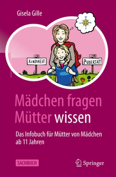 Mädchen fragen - Mütter wissen