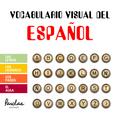 Vocabulario visual del español