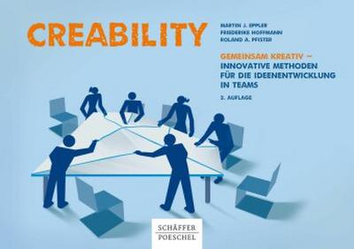 Beteiligung an Forschungsprogrammen und Technologieprogrammen der EG