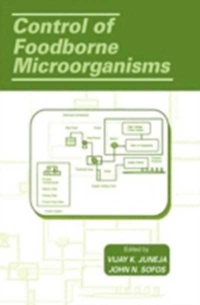 Control of Foodborne Microorganisms