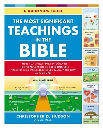 The Most Significant Teachings in the Bible