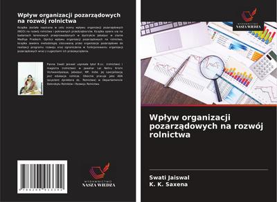 Wp¿yw organizacji pozarz¿dowych na rozwój rolnictwa