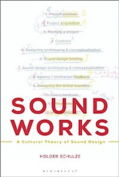 Sound Works