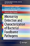 Microarray Detection and Characterization of Bacterial Foodborne Pathogens