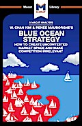 An Analysis of W. Chan Kim and Renée Mauborgne’s Blue Ocean Strategy