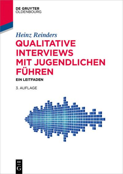 Qualitative Interviews mit Jugendlichen führen