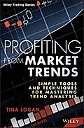 Profiting from Market Trends