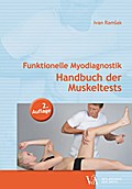 Funktionelle Myodiagnostik (FMD)