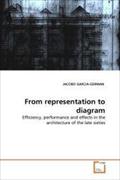 From representation to diagram