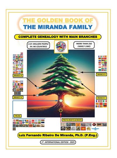 THE GOLDEN BOOK OF THE MIRANDA FAMILY
