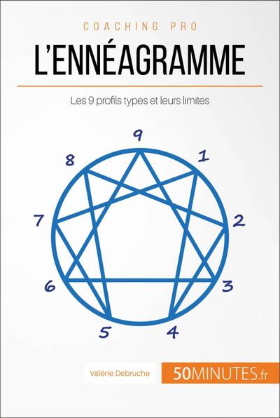 L’ennéagramme