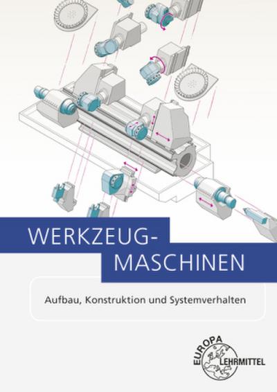 Werkzeugmaschinen