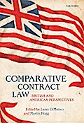Comparative Contract Law