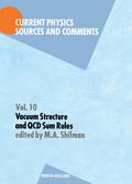 Vacuum Structure and QCD Sum Rules