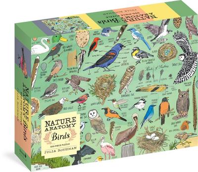 Nature Anatomy: Birds Puzzle (500 Pieces)
