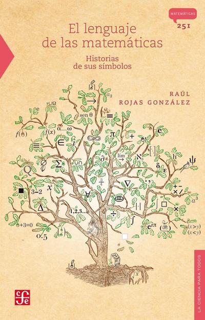 El lenguaje de las matemáticas
