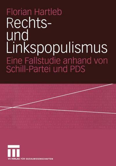 Rechts- und Linkspopulismus