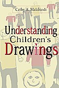 Understanding Children’s Drawings