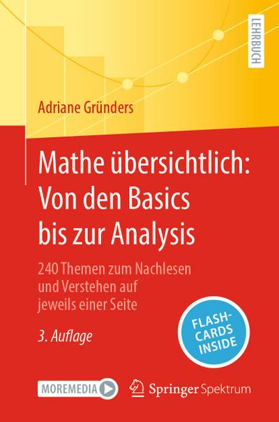 Mathe übersichtlich: Von den Basics bis zur Analysis