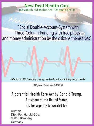"Social Double-Account-System with Three-Column-Funding with free prices and money administration by the citizens themselves" Adapted to US Economy, strong market-based and joining social needs (All your claims are fulfilled)