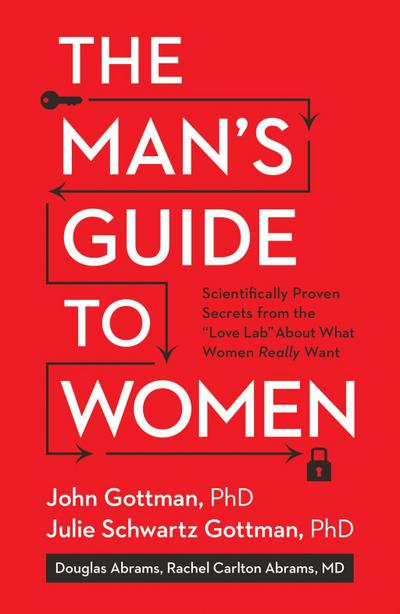 The Man’s Guide to Women