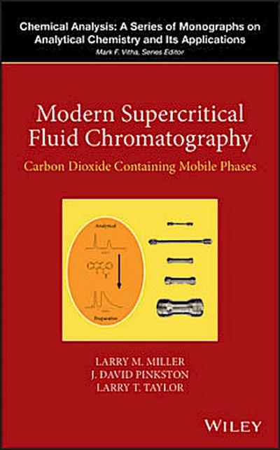 Modern Supercritical Fluid Chromatography