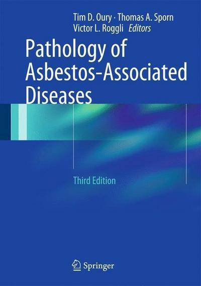 Pathology of Asbestos-Associated Diseases