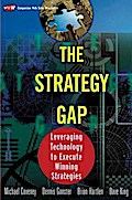 The Strategy Gap