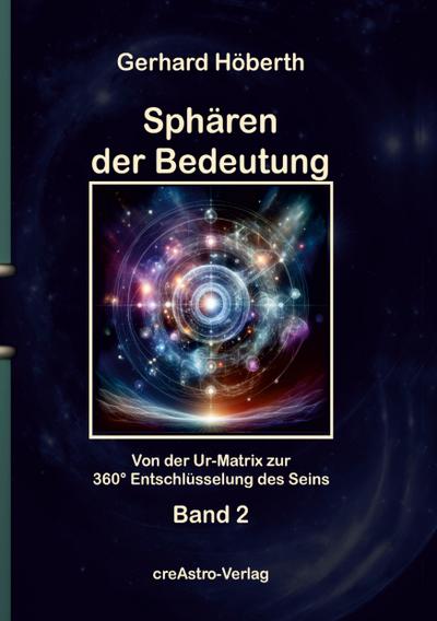 Sphären der Bedeutung