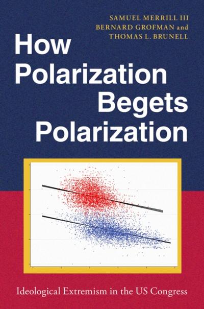 How Polarization Begets Polarization