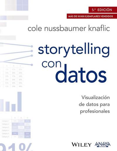 Storytelling con datos : visualización de datos para profesionales de los negocios