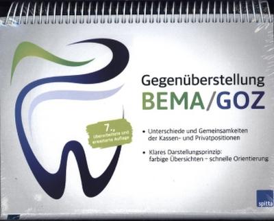 Gegenüberstellung BEMA/GOZ