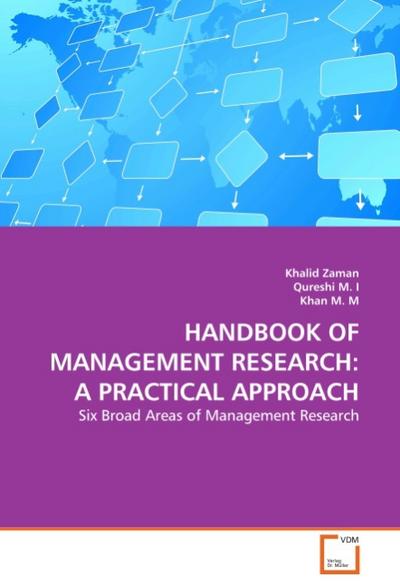 HANDBOOK OF MANAGEMENT RESEARCH: A PRACTICAL APPROACH