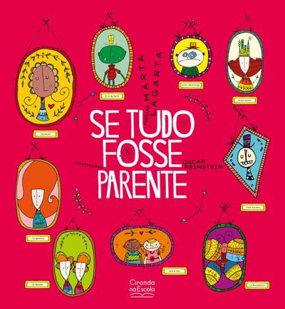 Se tudo fosse parente