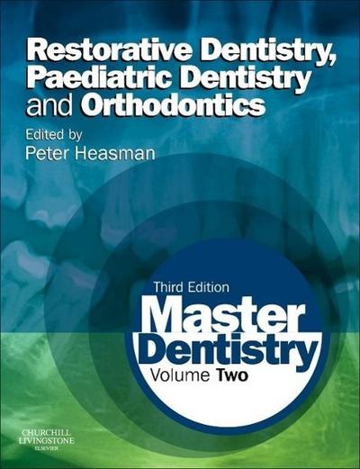 Master Dentistry