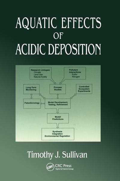 Aquatic Effects of Acidic Deposition