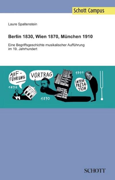 Berlin 1830, Wien 1870, München 1910
