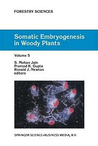 Somatic Embryogenesis in Woody Plants