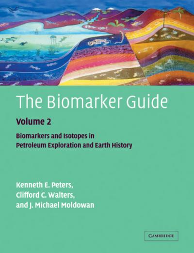 The Biomarker Guide