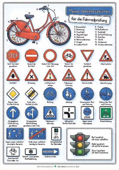 Meine Verkehrszeichen